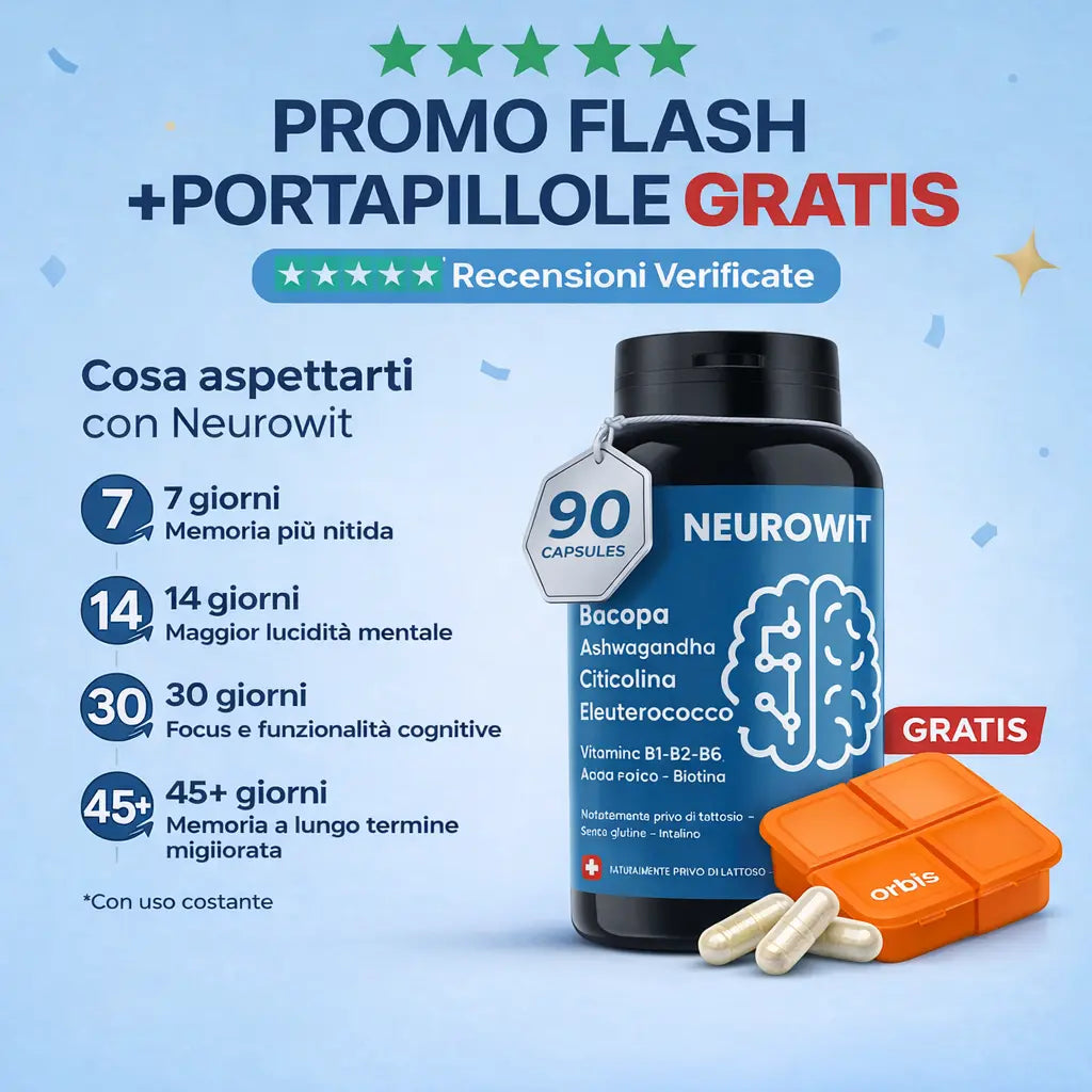 NEUROWIT - Memoria e Funzioni Cognitive (90 cps) NEW! PROMO! ORBIS Lifestyle