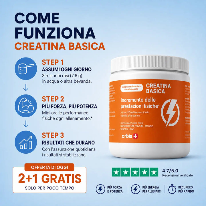 NOVITÀ!❤️‍🔥 Creatina Basica (250g). La prima CREATINA + BICARBONATO 🔥 ORBIS Lifestyle