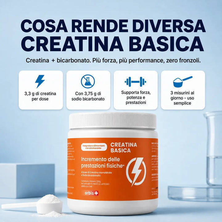 NOVITÀ!❤️‍🔥 Creatina Basica (250g). La prima CREATINA + BICARBONATO 🔥 ORBIS Lifestyle