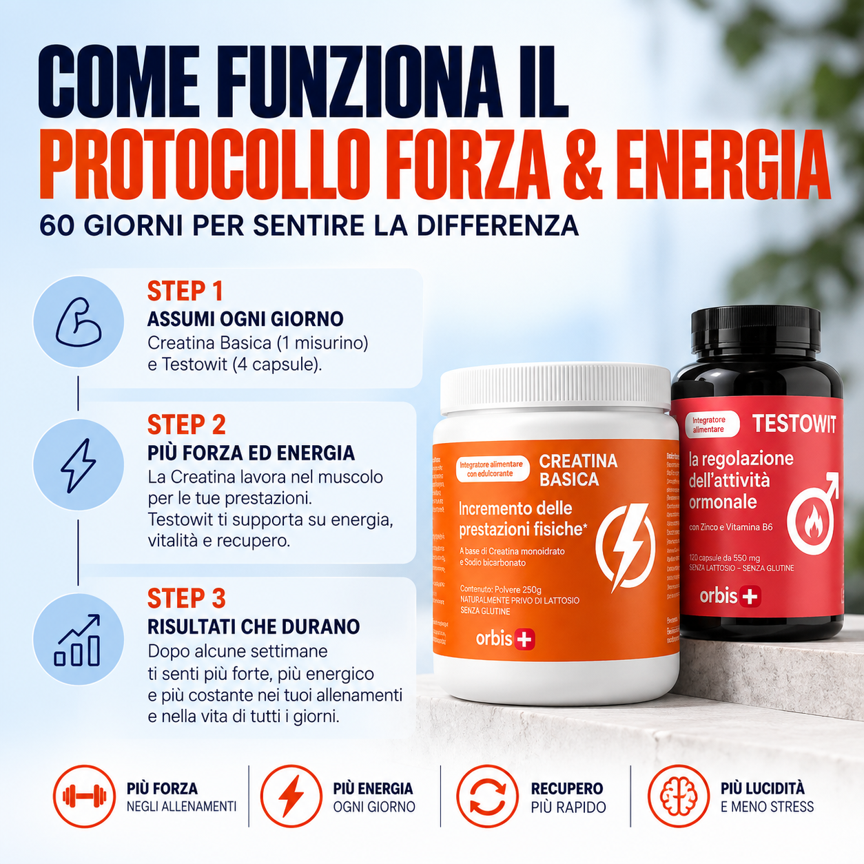 Protocollo Forza & Energia — 1+1 GRATIS 🎁 ORBIS Lifestyle